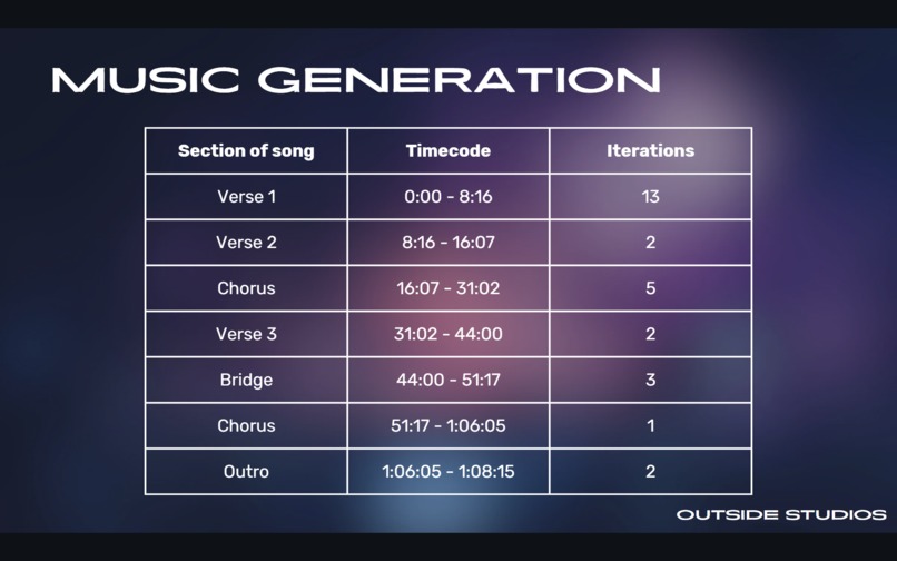 Outside Studios – screenshot 20