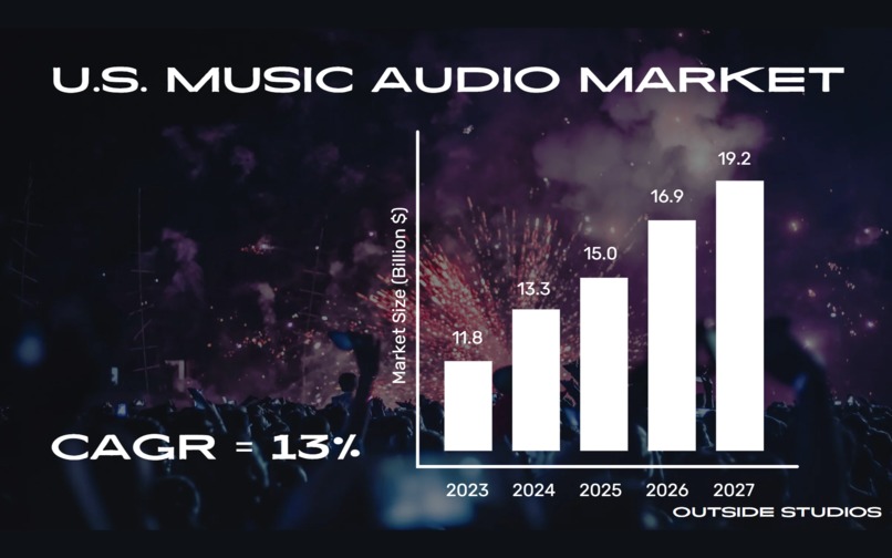 Outside Studios – screenshot 6