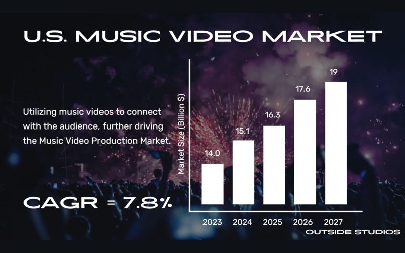 Outside Studios – screenshot 7