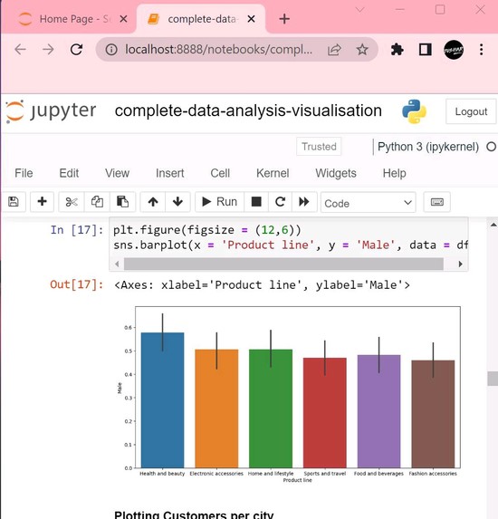 Data Analysis – screenshot 2