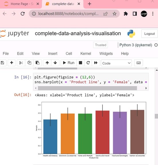 Data Analysis – screenshot 1