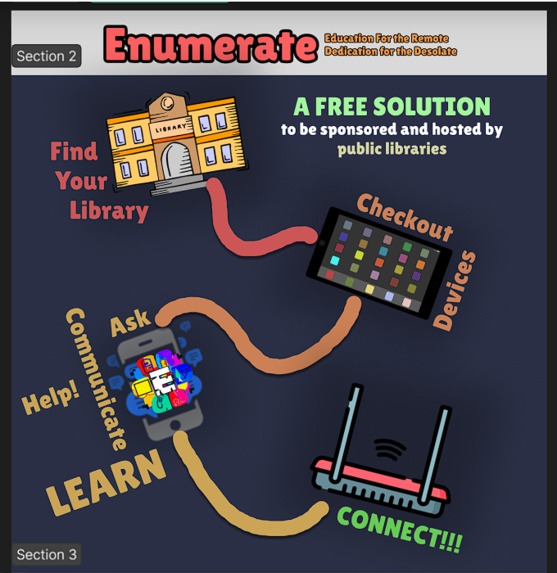 Enumerate: Global – screenshot 3