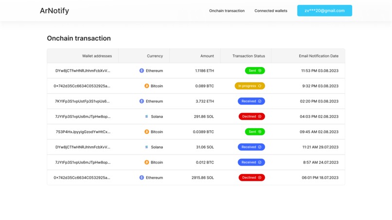 ArNotify  – screenshot 1