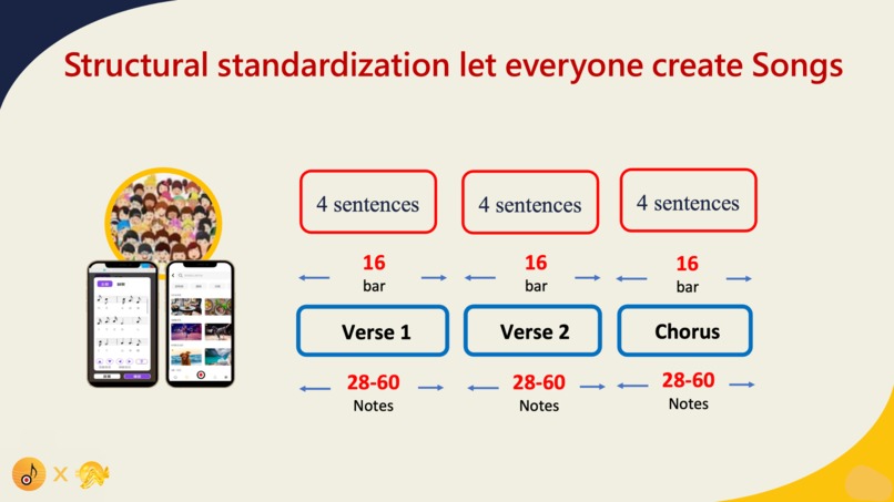 Musordinals – screenshot 2