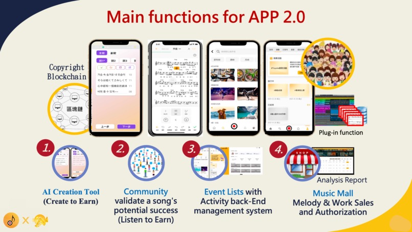 Musordinals – screenshot 11
