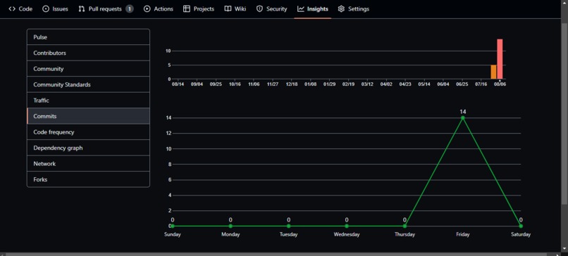 Erei – screenshot 7
