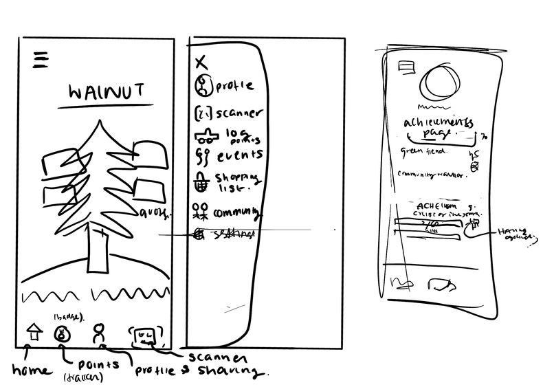 My Tree Friend – screenshot 3