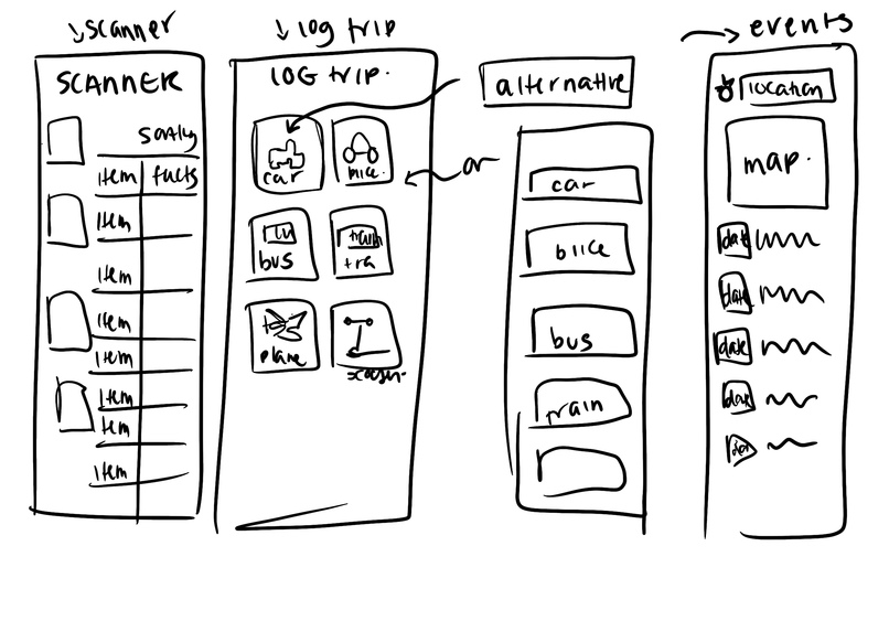 My Tree Friend – screenshot 4