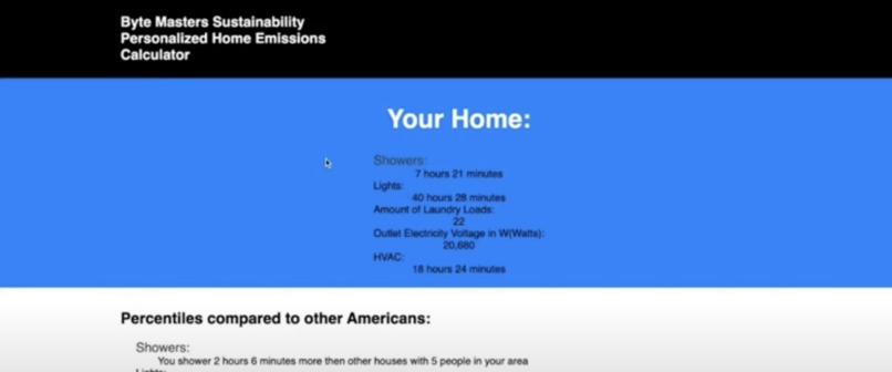 Byte Masters Sustainability Home Emissions Calculator – screenshot 5