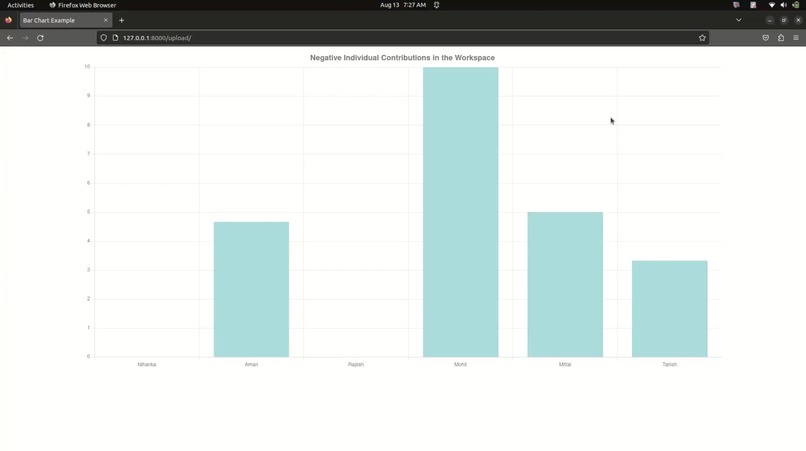 InclusiSphere – screenshot 4
