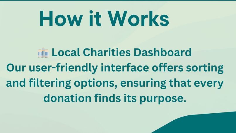 FoodLink : Empowering a Hunger-Free World – screenshot 10
