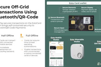 ExtoPay- The last mile solution for digitizing cash