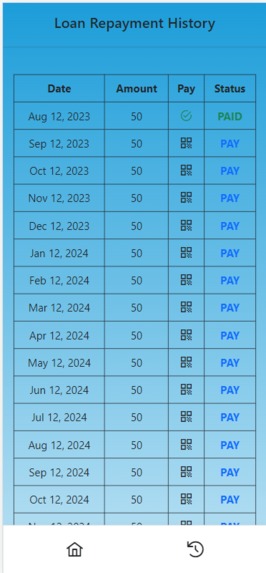 CBDC 'Mitra' Wallet – screenshot 5