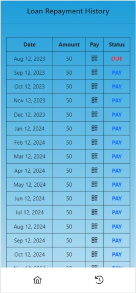 CBDC 'Mitra' Wallet – screenshot 1