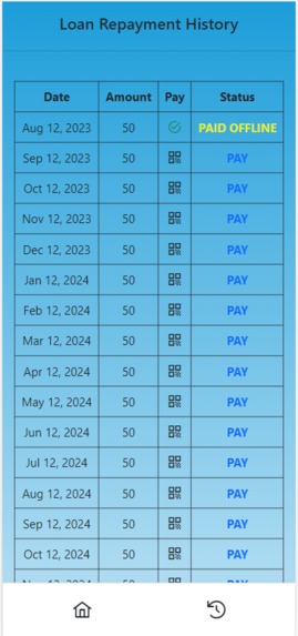 CBDC 'Mitra' Wallet – screenshot 2