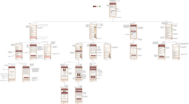 Mealy – screenshot 10