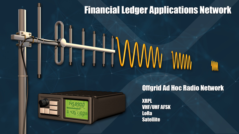 FLAN: Financial Ledger Applications Network – screenshot 1