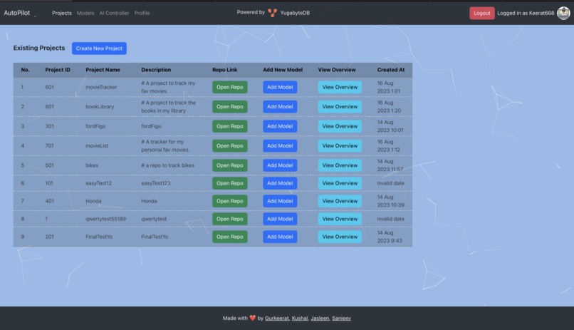 Autopilot X YugabyteDB – screenshot 7