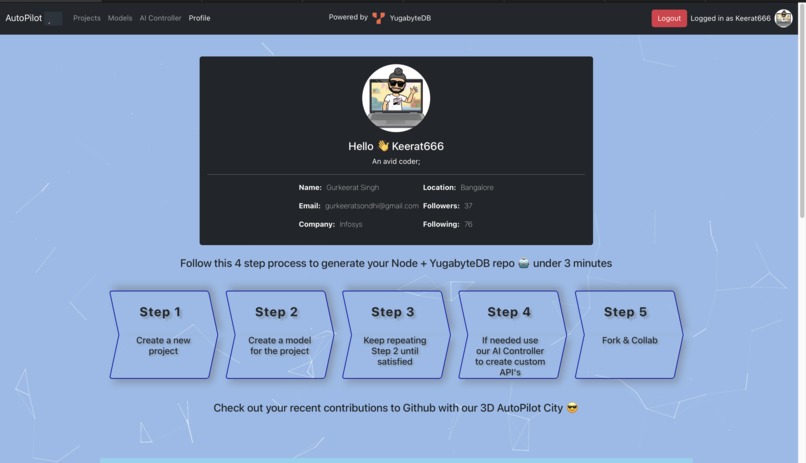 Autopilot X YugabyteDB – screenshot 5