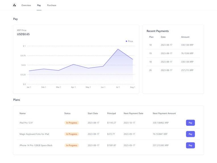 AssureX – screenshot 3