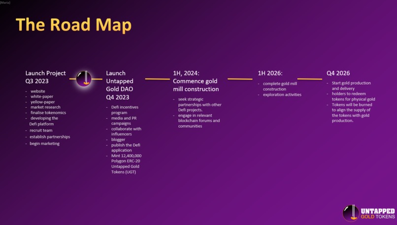 Untapped Gold Tokens – screenshot 12