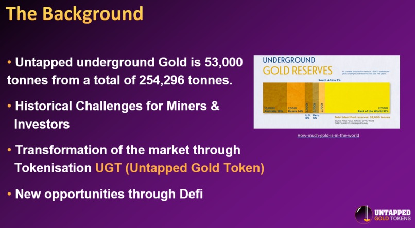 Untapped Gold Tokens – screenshot 4