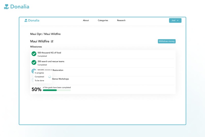 Donalia – screenshot 3