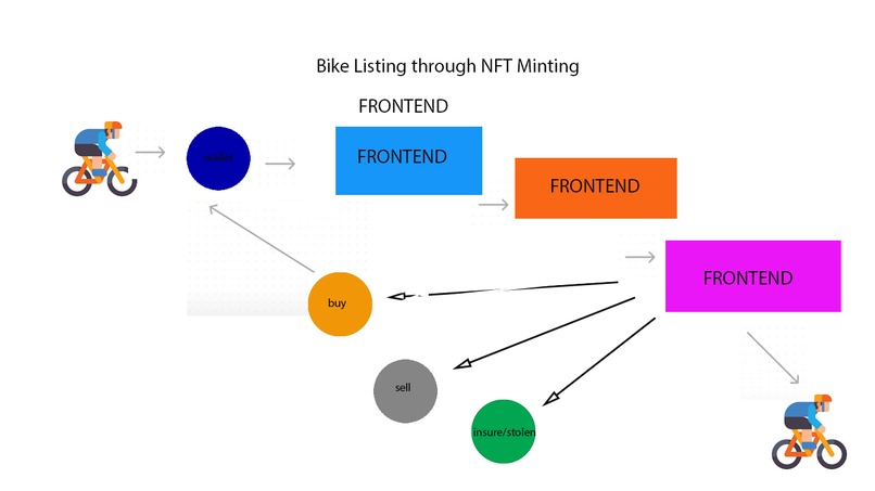 Klunkaz – screenshot 1