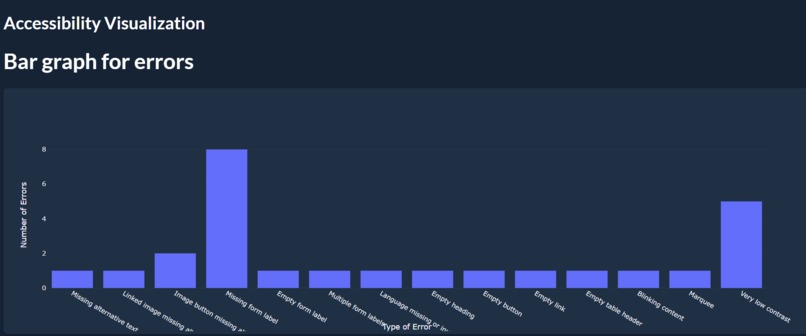 AccChecky – screenshot 3