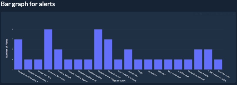 AccChecky – screenshot 4