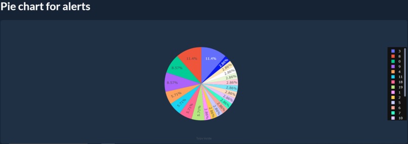 AccChecky – screenshot 5