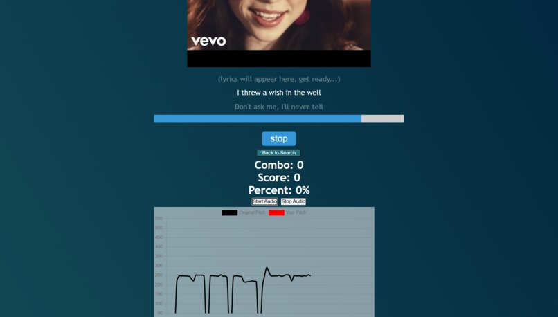 Harmony Haven – screenshot 3