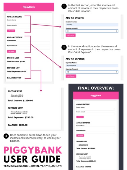 PiggyBank Budgeting App – screenshot 1
