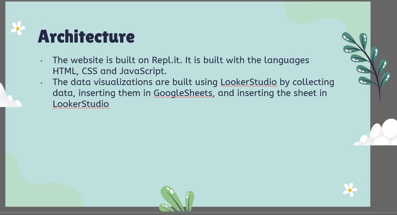 Dress Sustainably – screenshot 5