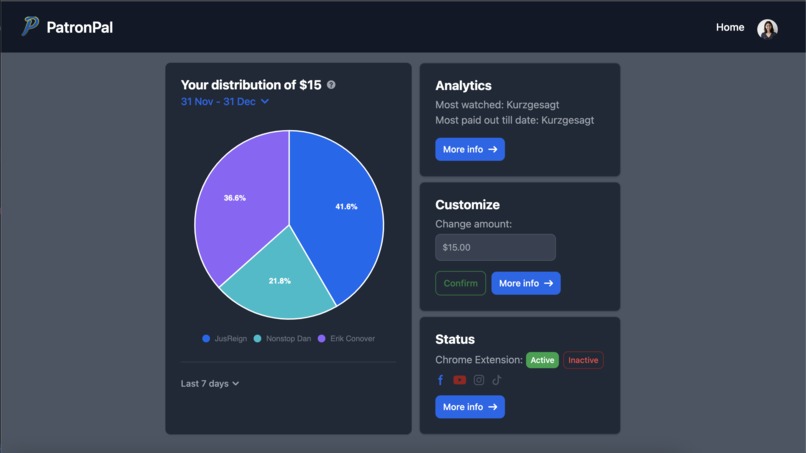 PatronPal – screenshot 1