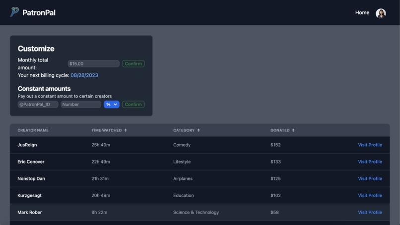 PatronPal – screenshot 3