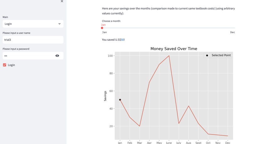 Resale Revolution  – screenshot 3