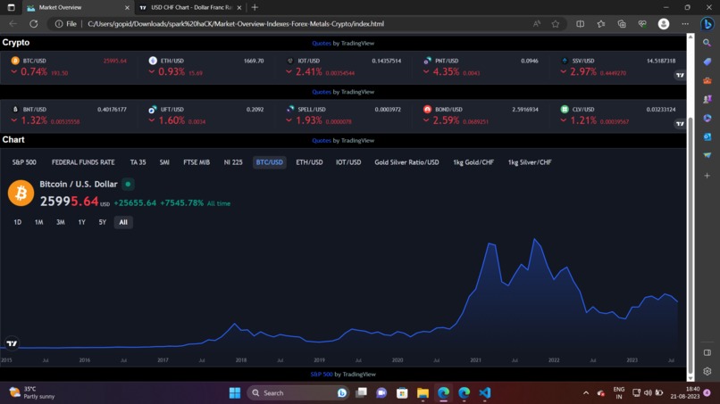 Market Overview-Yoge – screenshot 2