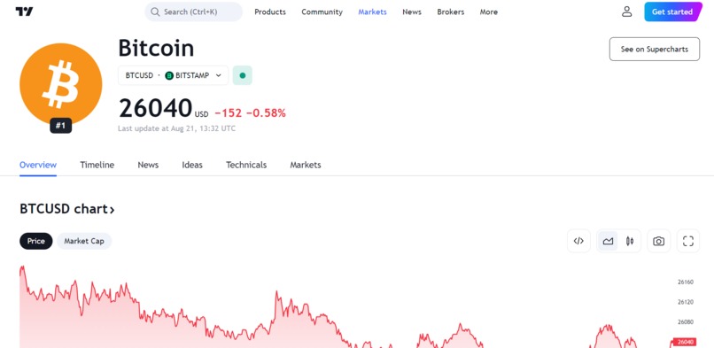 Market Overview-Yoge – screenshot 1