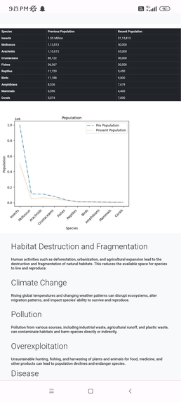 Biodiv – screenshot 2