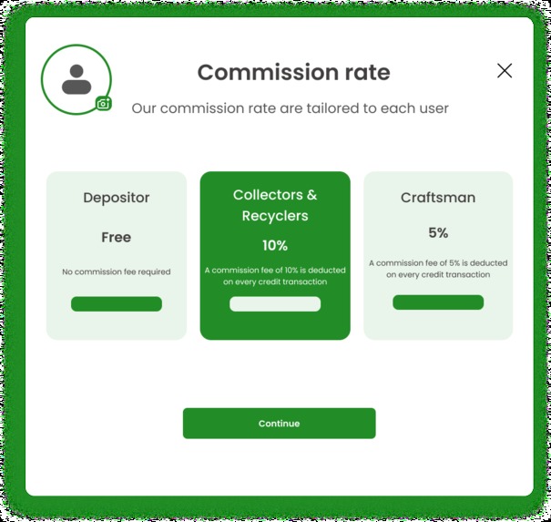 EcoCycle App: Exploring Perspectives on Waste Recycling. – screenshot 7