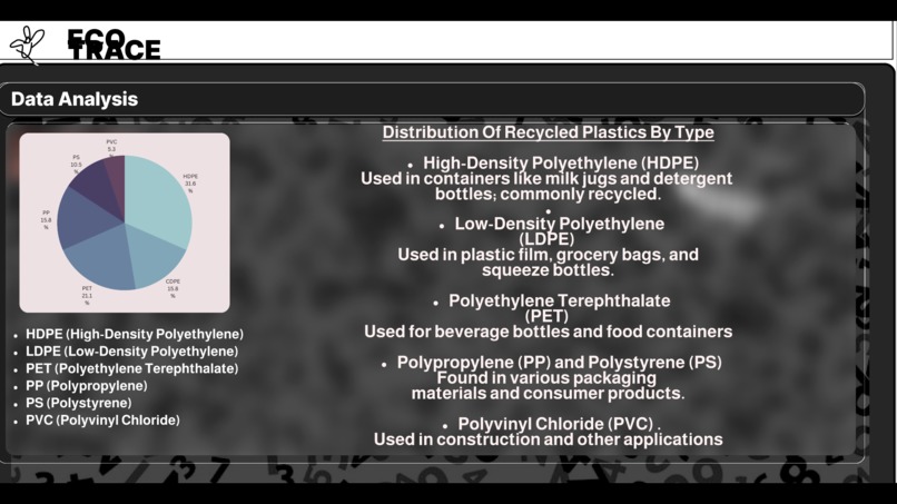 EcoChain – screenshot 4