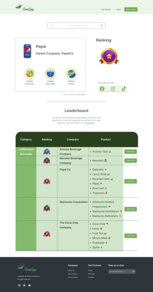 Green Score – screenshot 3