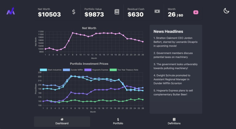 Market Master – screenshot 1
