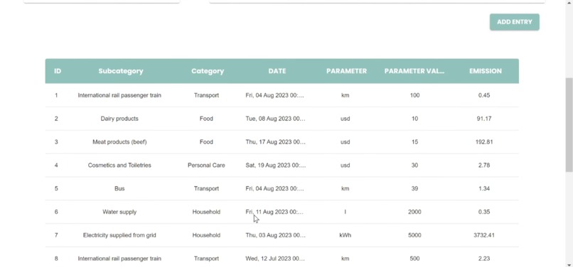 Go Green – screenshot 15