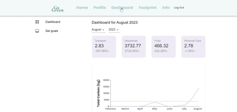 Go Green – screenshot 6