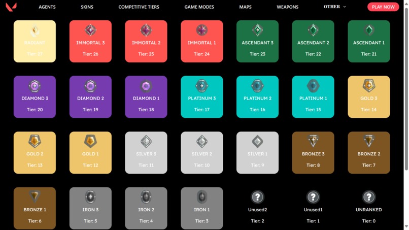 ValoWiki – screenshot 17