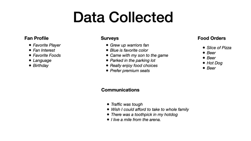 Fan Assist – screenshot 4