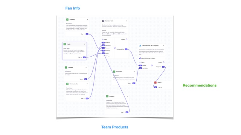 Fan Assist – screenshot 7