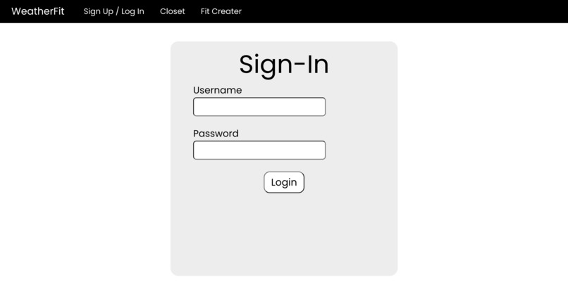 WeatherFit – screenshot 2